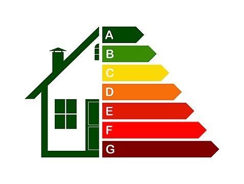 Energy Star Rebates